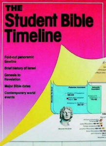 Bible Timeline 