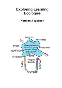 Exploring Learning Ecologies 