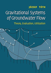 Gravitational Systems of Groundwater Flow 