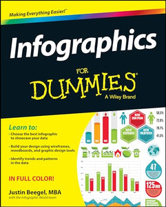 Infographics For Dummies 