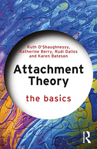 Attachment Theory 