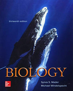 Biology 