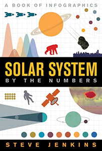 Solar System 