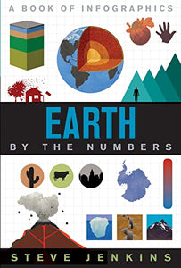 Earth: By The Numbers 