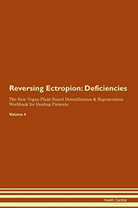 Reversing Ectropion 