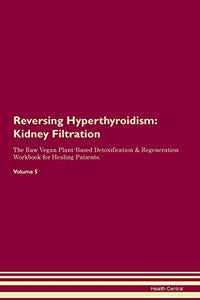 Reversing Hyperthyroidism 