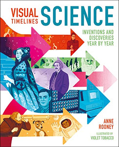 Visual Timelines: Science 