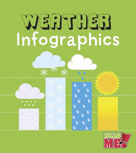 Weather Infographics 