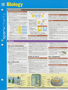 Biology SparkCharts 