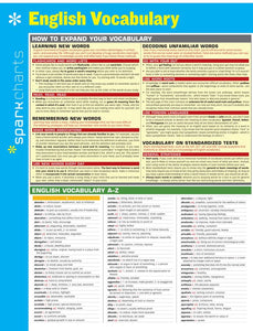 English Vocabulary SparkCharts 