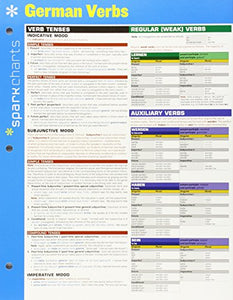 German Verbs SparkCharts 