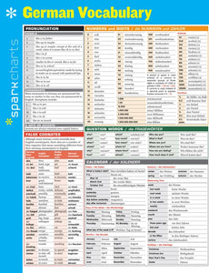 German Vocabulary SparkCharts 