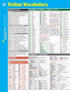 Italian Vocabulary SparkCharts 