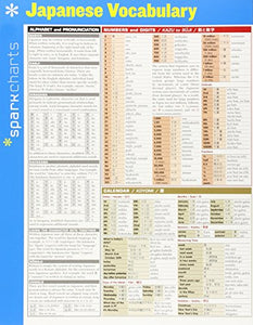 Japanese Vocabulary SparkCharts 