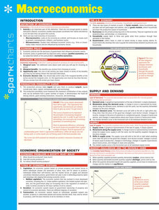 Macroeconomics SparkCharts 