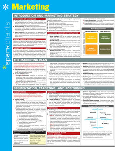 Marketing SparkCharts 