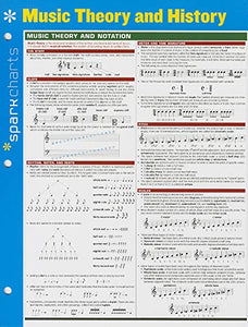 Music Theory and History SparkCharts 