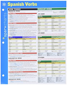 Spanish Verbs SparkCharts 