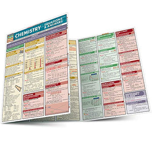 Chemistry Equations & Answers 