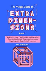 The Visual Guide To Extra Dimensions 