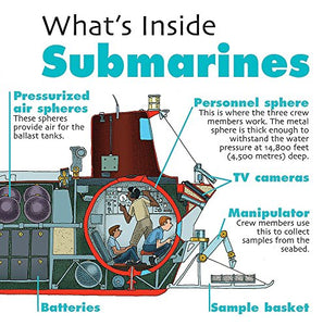 What's Inside?: Submarines 