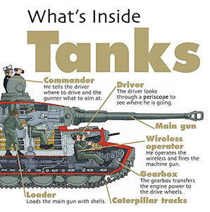 What's Inside?: Tanks 