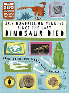 The Big Countdown: 34.7 Quadrillion Minutes Since the Last Dinosaurs Died 