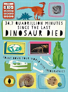 The Big Countdown: 34.7 Quadrillion Minutes Since the Last Dinosaurs Died 