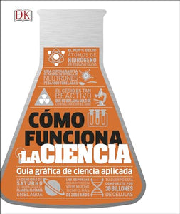 Cómo funciona la ciencia (How Science Works) 