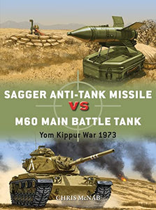 Sagger Anti-Tank Missile vs M60 Main Battle Tank 