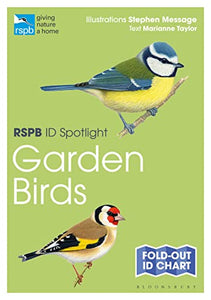 RSPB ID Spotlight – Garden Birds 