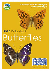 RSPB ID Spotlight - Butterflies 