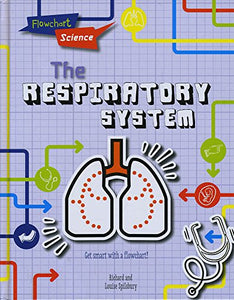 The Respiratory System 