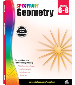 Spectrum Geometry 