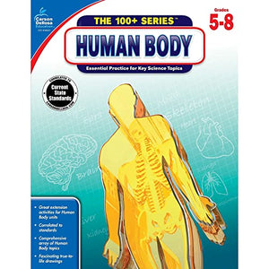 Human Body 