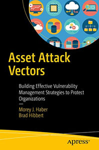 Asset Attack Vectors 