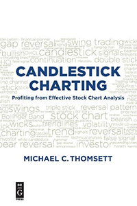 Candlestick Charting 