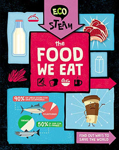 The Food We Eat 