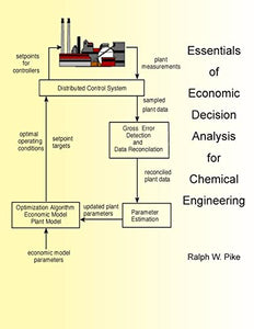 Essentials of Economic Decision Analysis for Chemical Engineering 