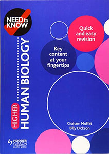 Need to Know: Higher Human Biology 