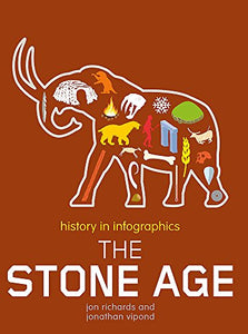 History in Infographics: Stone Age 