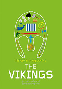 History in Infographics: Vikings 