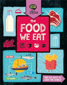 Eco STEAM: The Food We Eat 