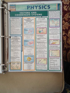 Physics Laminate Reference Chart 