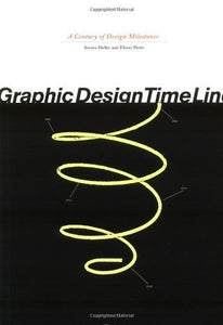 Graphic Design Time Line 