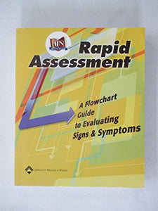 Rapid Assessment 