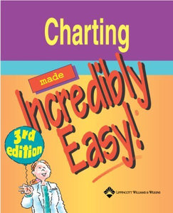 Charting Made Incredibly Easy! 