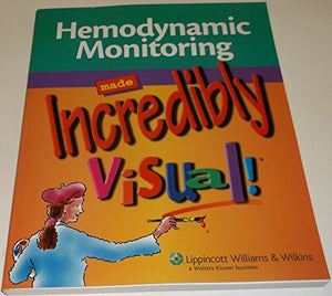 Hemodynamic Monitoring Made Incredibly Visual 