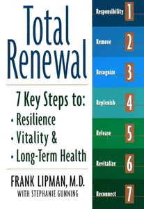 Total Renewal 