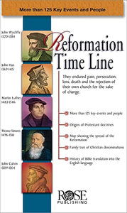 Reformation Time Line 